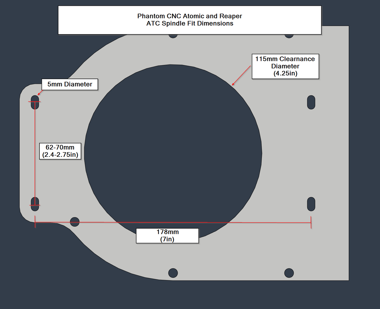 Phantom Atomic and Reaper ATC spindle fit dimensions 115mm clearance 178mm mount