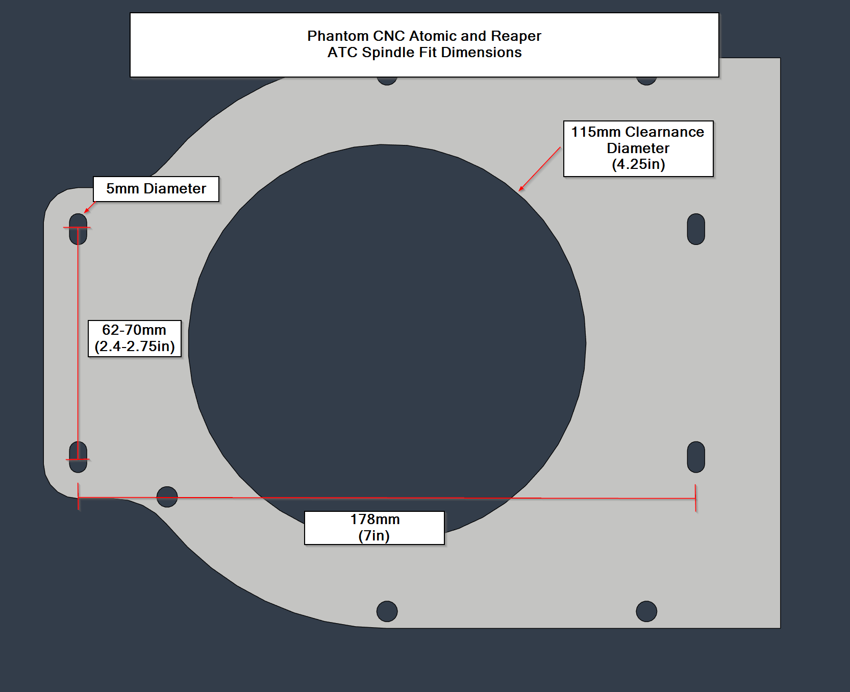 Phantom Atomic and Reaper ATC spindle fit dimensions 115mm clearance 178mm mount